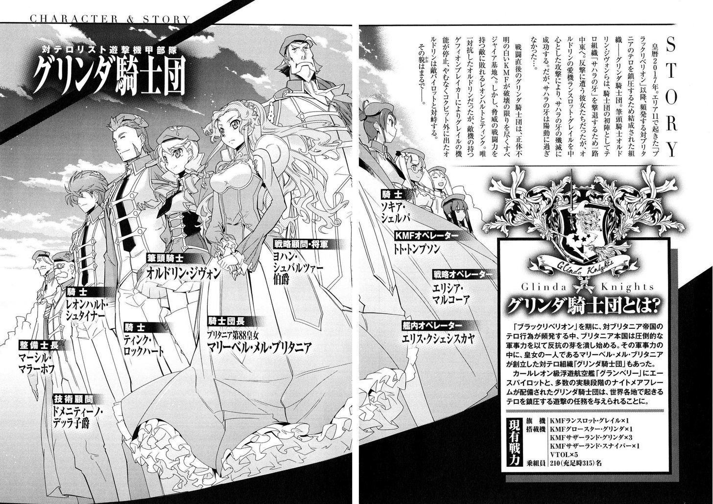 Code Geass - Soubou No Oz - Vol.2 Chapter 4 : Mask 04: Soar Over The Cloudy Capital, Falcon -First Part-