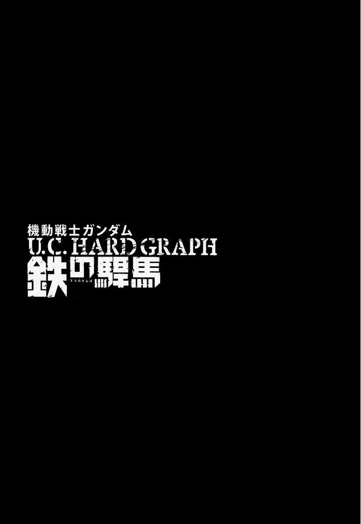 Kidou Senshi Gundam U.c. Hard Graph - Tetsu No Kanba - Vol.1 Chapter 4 : Nostalgic Feast