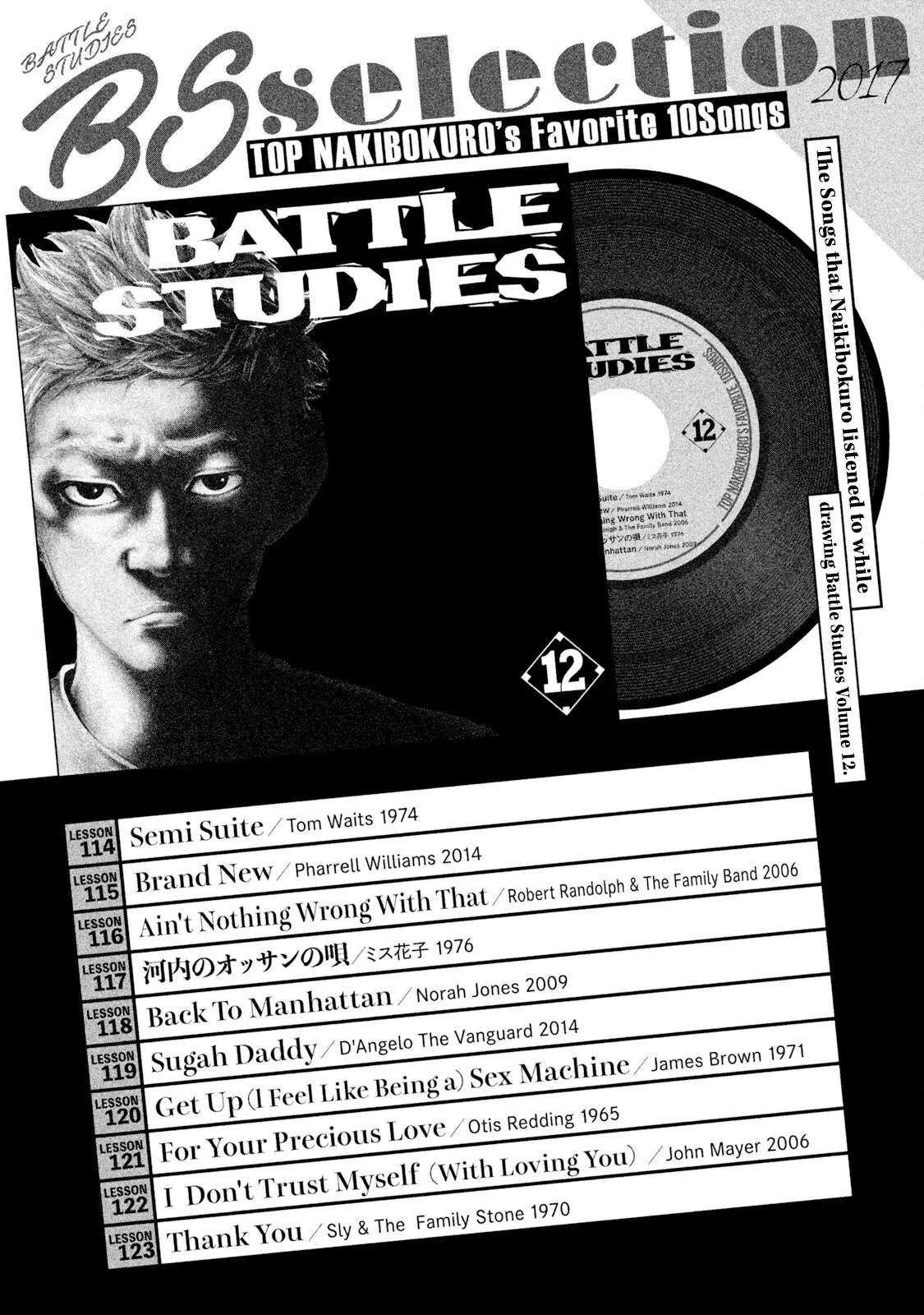 Battle Studies - Vol.12 Chapter 123.5: Interview With Watabe Ken + Song List