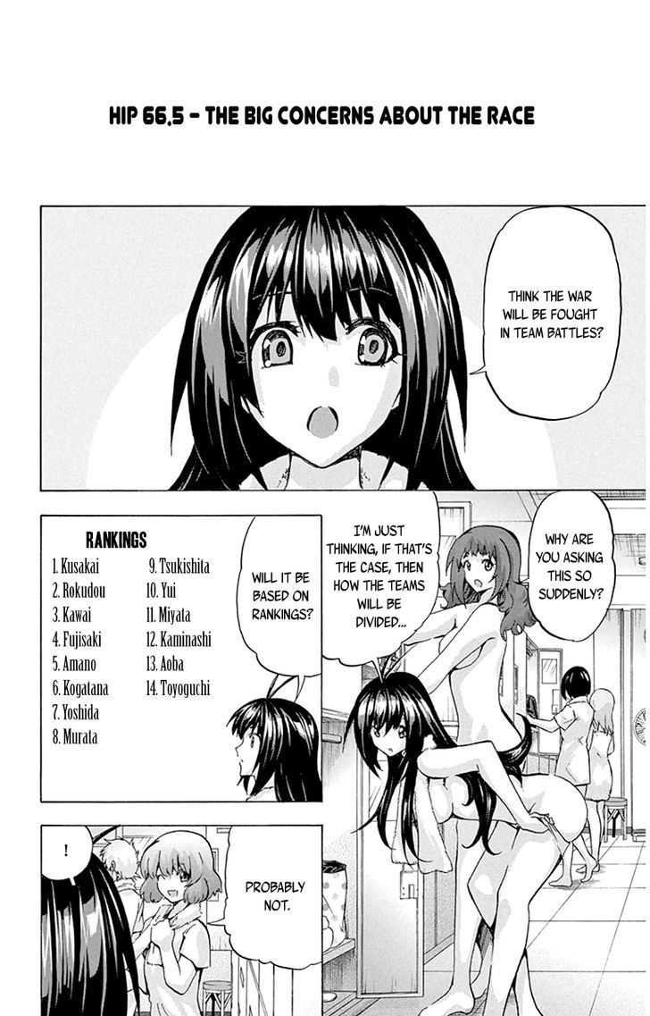 Keijo!!!!!!!! - Chapter 66.5 : The Big Concern About The Race