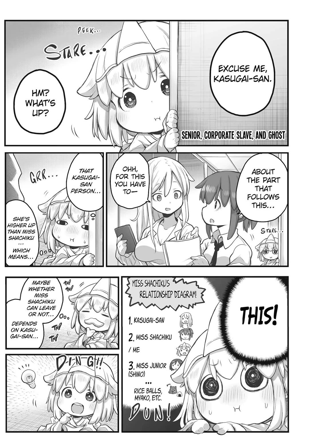 Ms. Corporate Slave Wants To Be Healed By A Loli Spirit - Chapter 68