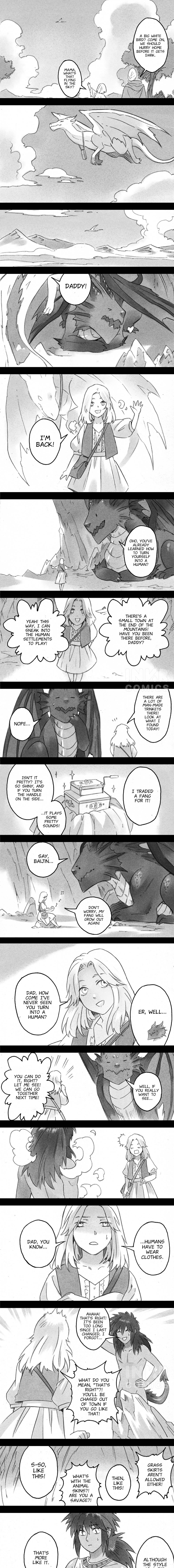 The Dragon And His Basement - Chapter 22