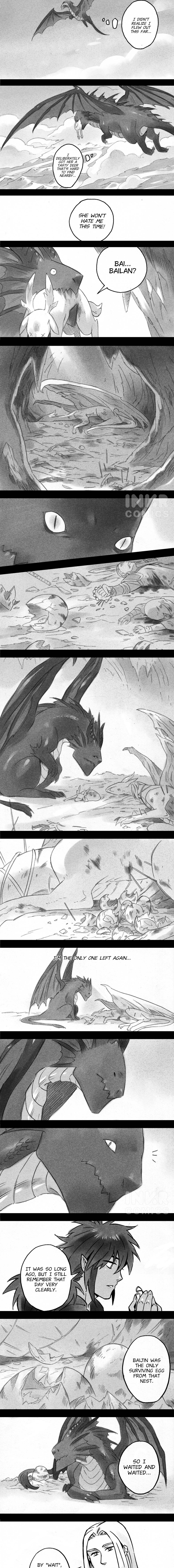 The Dragon And His Basement - Chapter 19