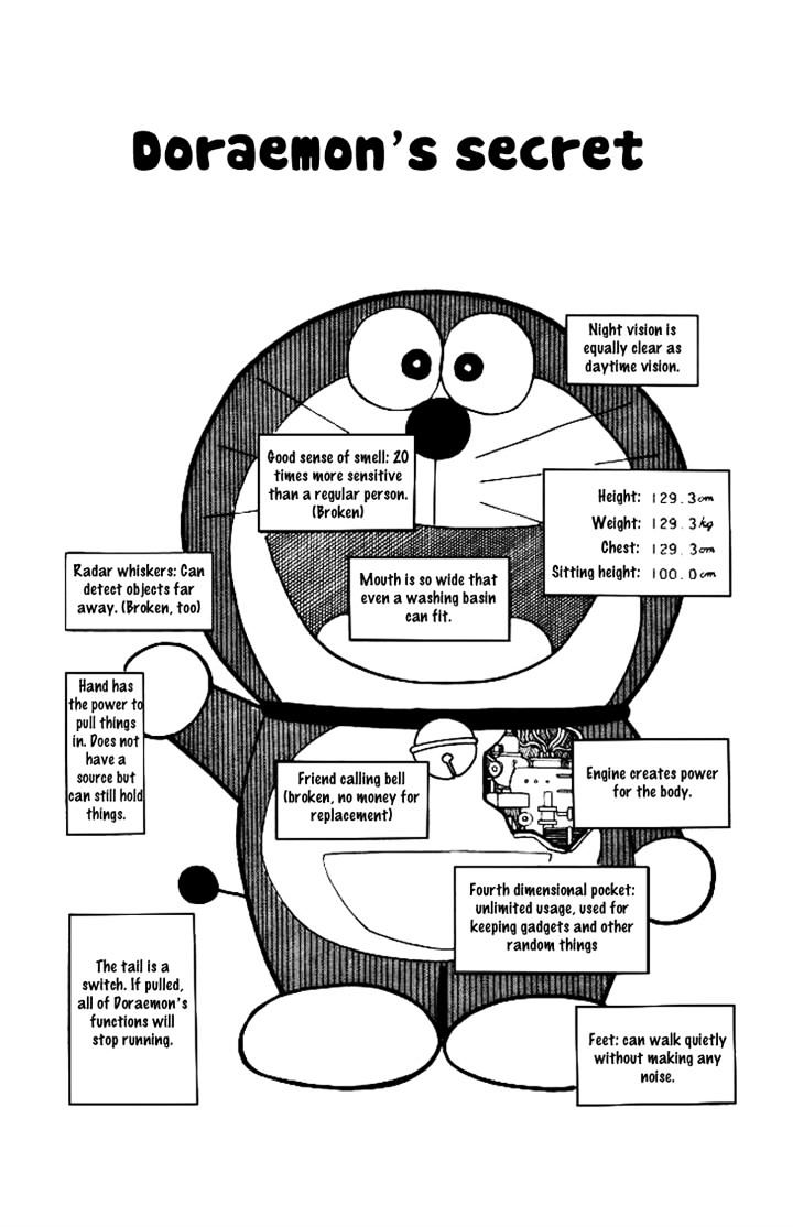 Doraemon - Vol.11 Chapter 205