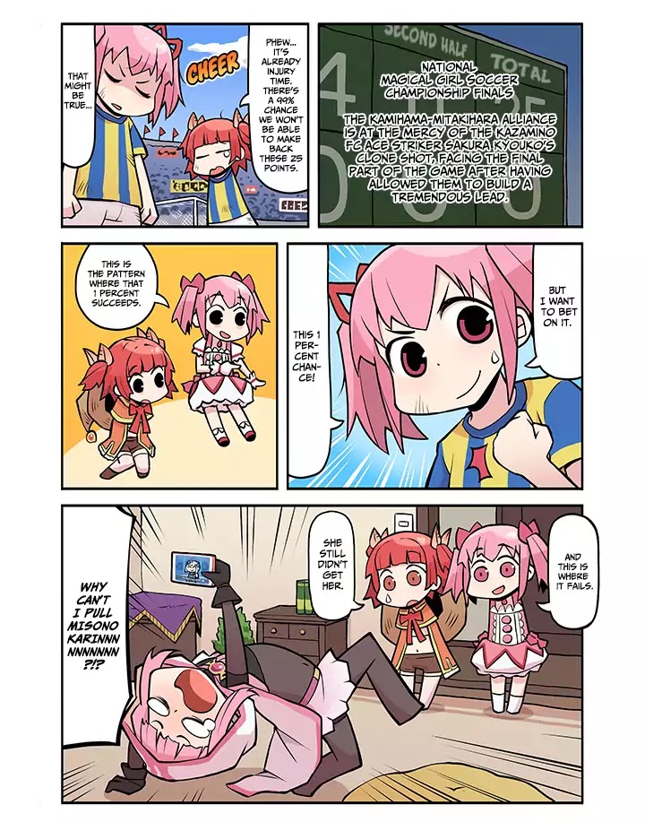 Magia Report - Vol.2 Chapter 8