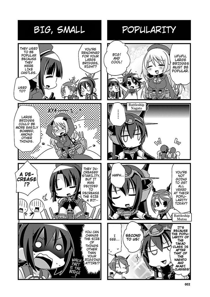 Kantai Collection - Kankore - 4-Koma Comic - Fubuki, Ganbarimasu! - Chapter 31