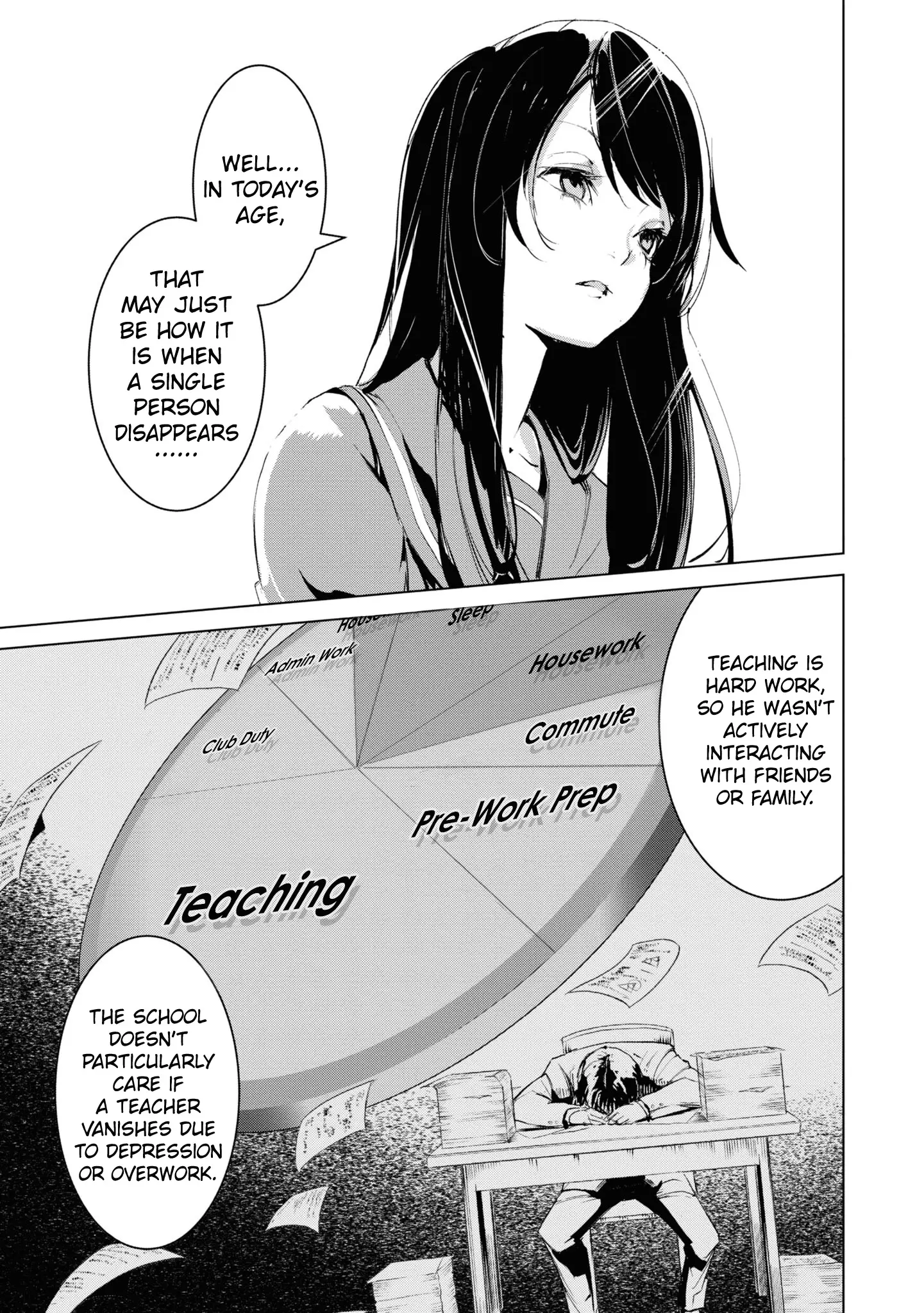 Futsuu to Bakemono - Chapter 8