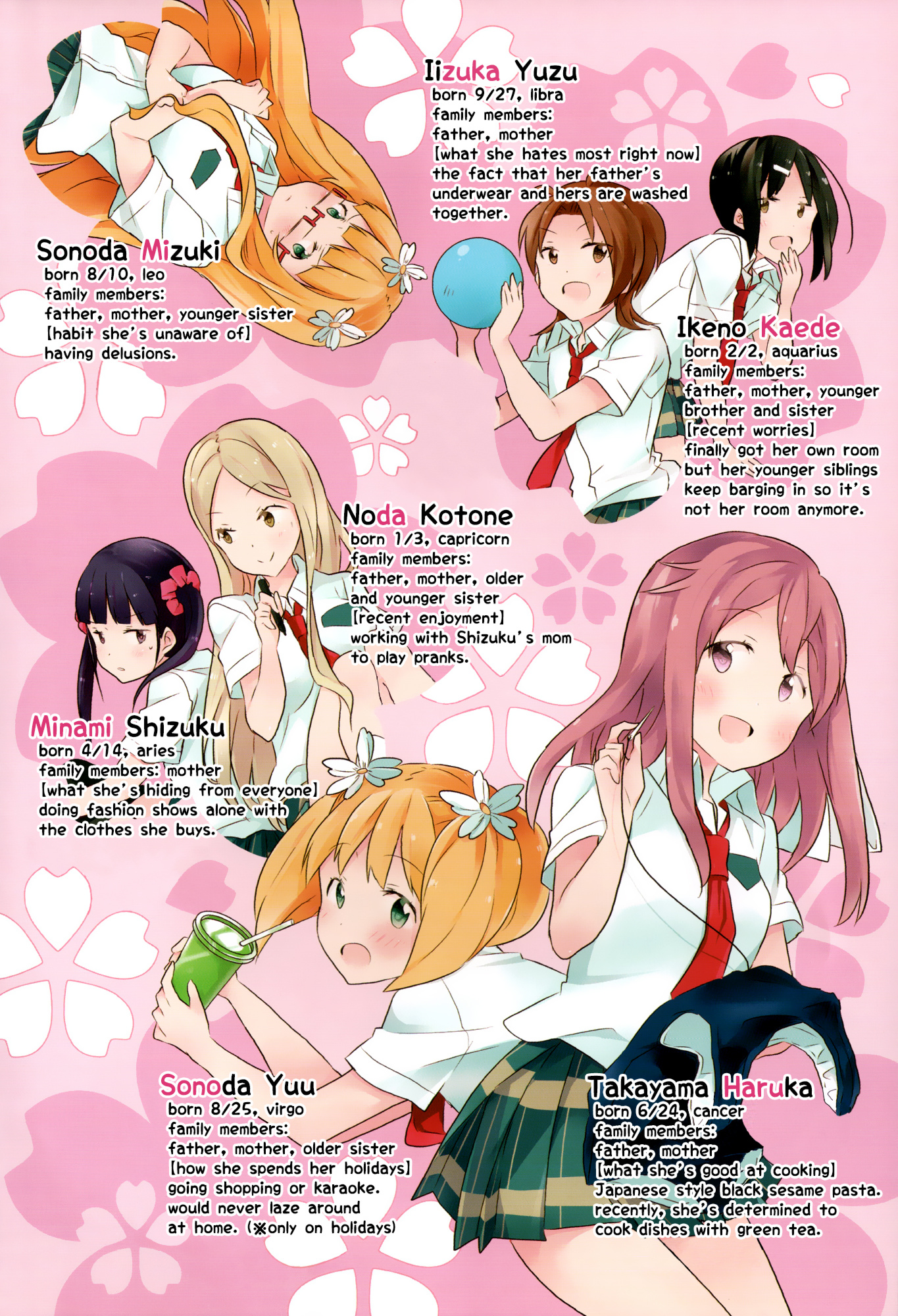 Sakura Trick - Chapter 0