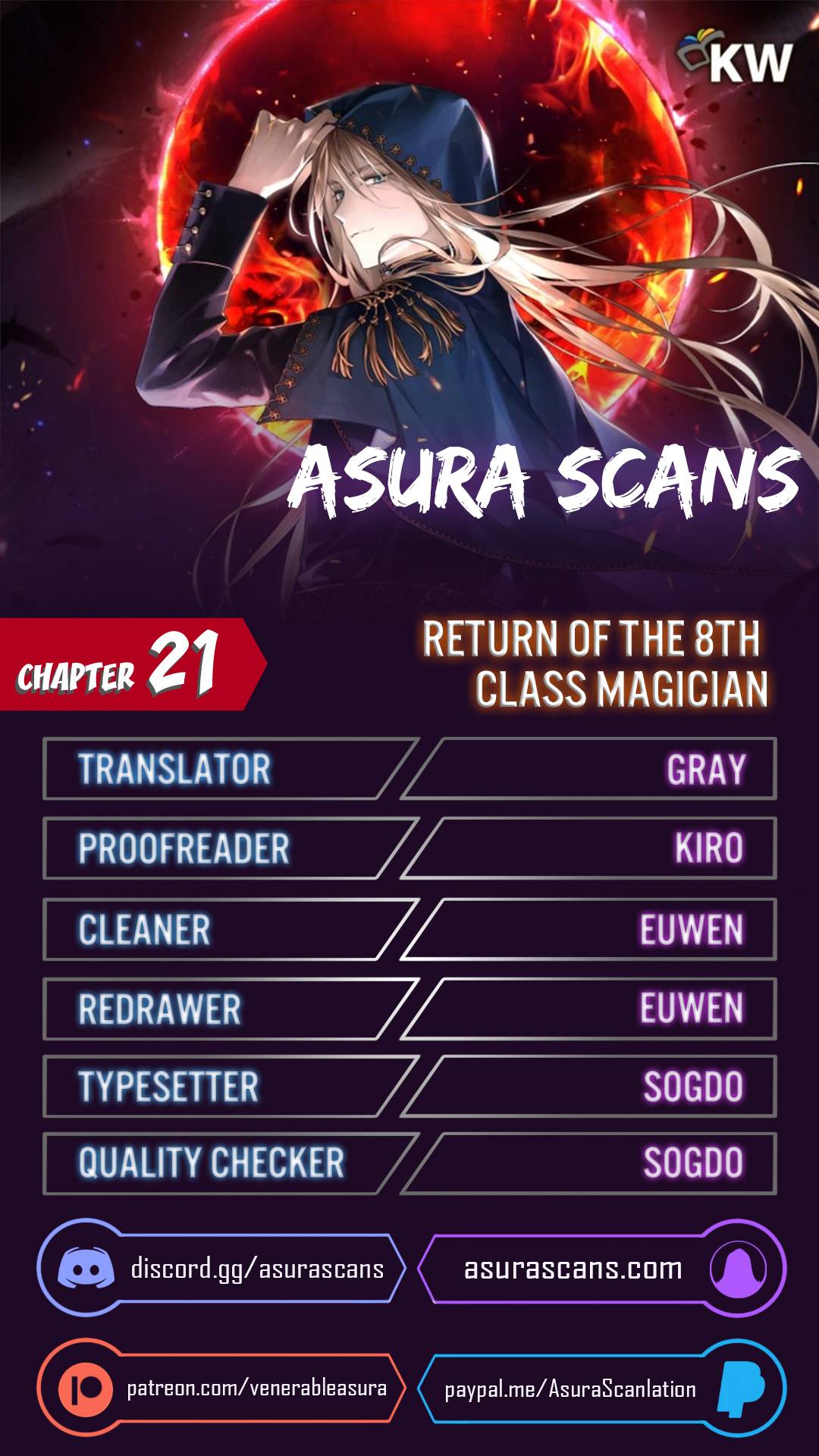 The Return Of The 8Th Class Magician - Chapter 21