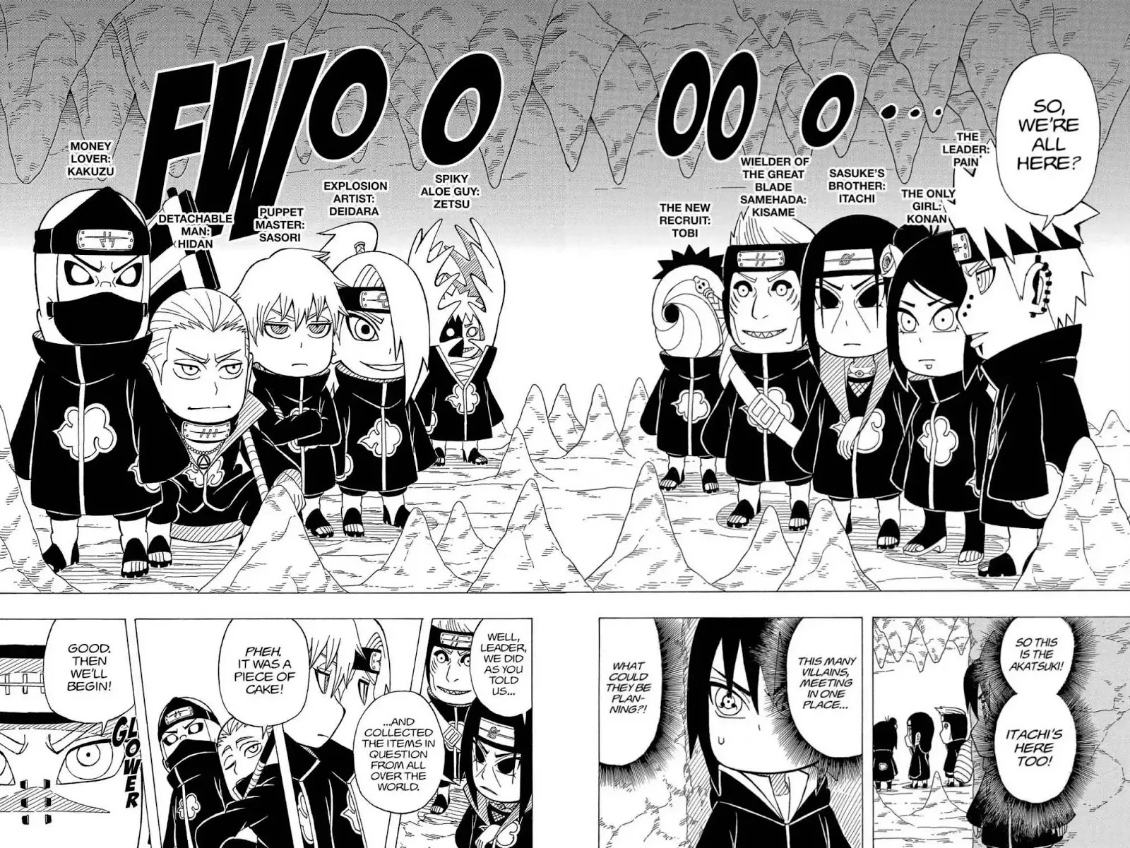 Naruto: Chibi Sasuke's Sharingan Legend - Chapter 10: The Akatsuki S Winter Vacation!!