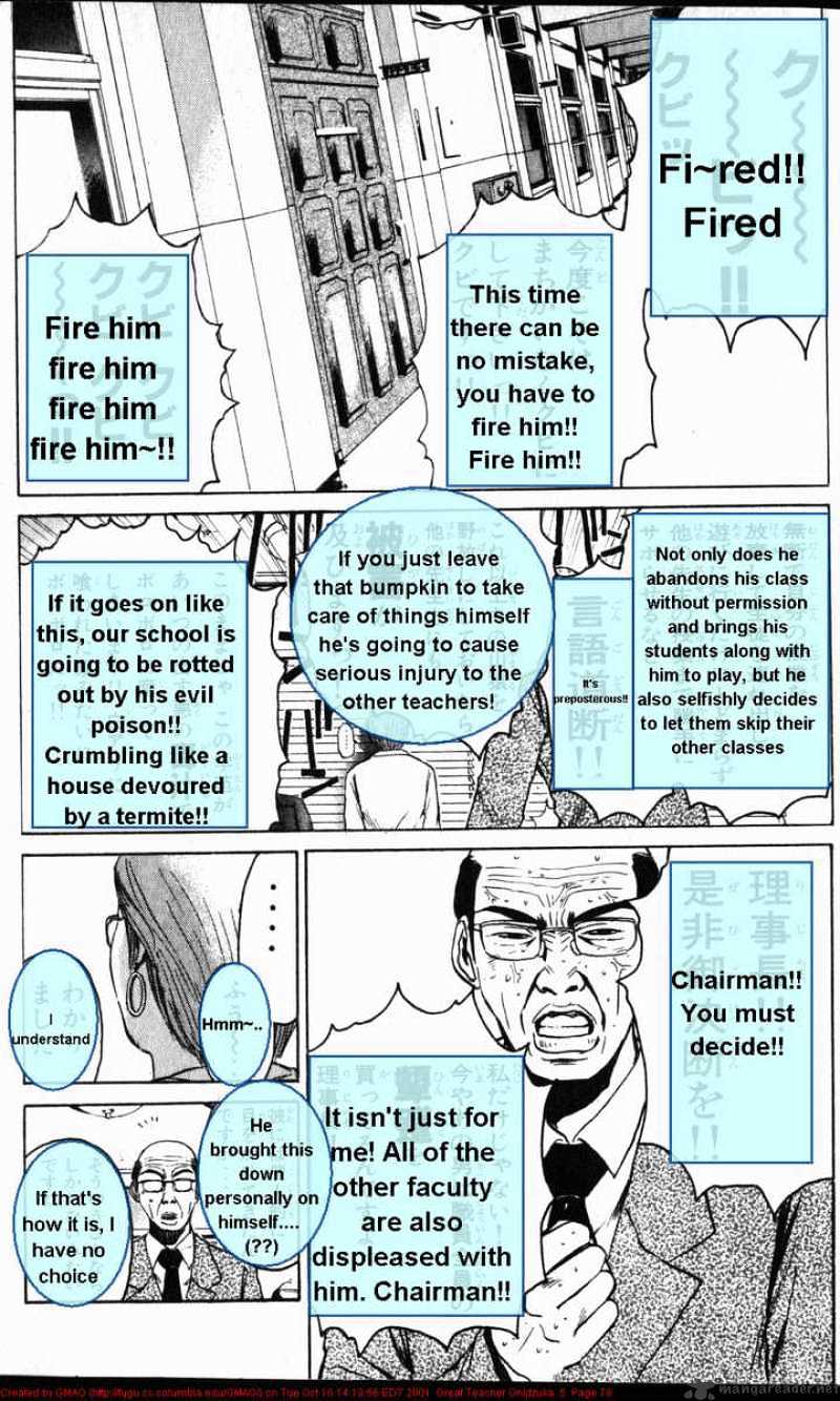 Great Teacher Onizuka - Chapter 36