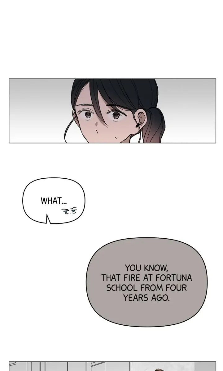 Wheel Of Fortune - Chapter 1