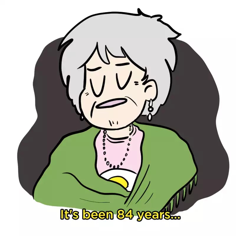 As Per Usual - Chapter 228: 84 Years