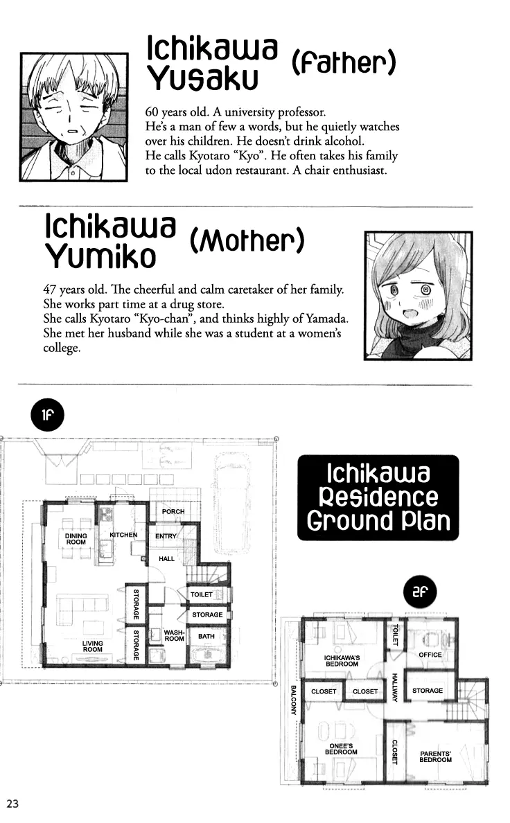 Boku No Kokoro No Yabai Yatsu - Vol.10 Chapter 140.6: Vol.10 Special Edition Booklet