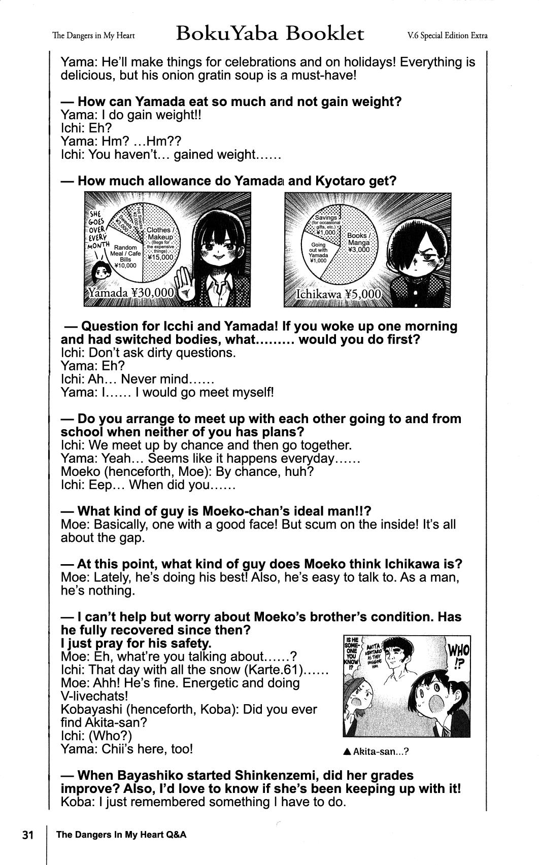 Boku No Kokoro No Yabai Yatsu - Vol.6 Chapter 85.4: V.6 Special Edition Booklet - Q&A