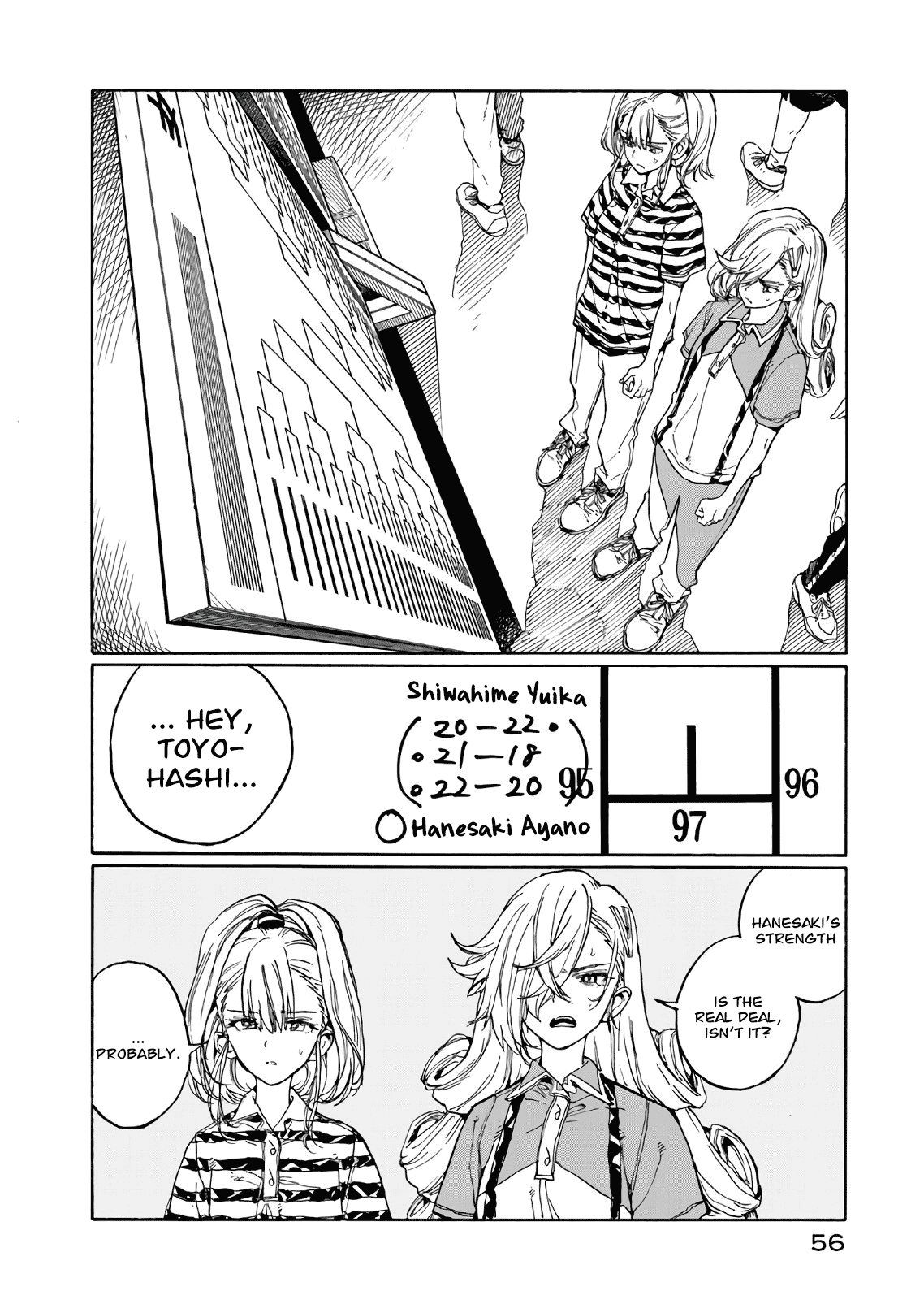 Hanebado! - Vol.15 Chapter 71: Hold Your Head High