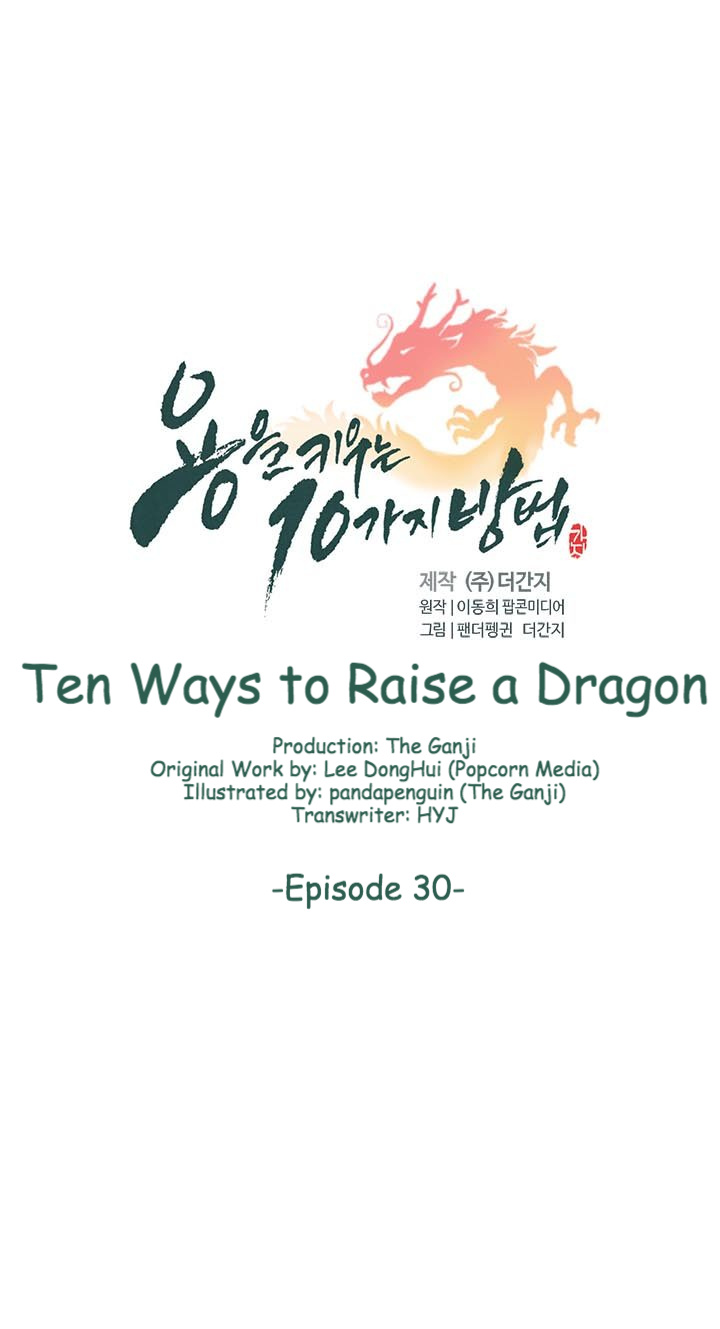 10 Ways To Raise A Dragon - Chapter 30: Unfavorable Situation