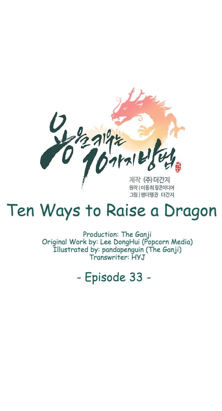 10 Ways To Raise A Dragon - Chapter 33: Noooo Hyunseo