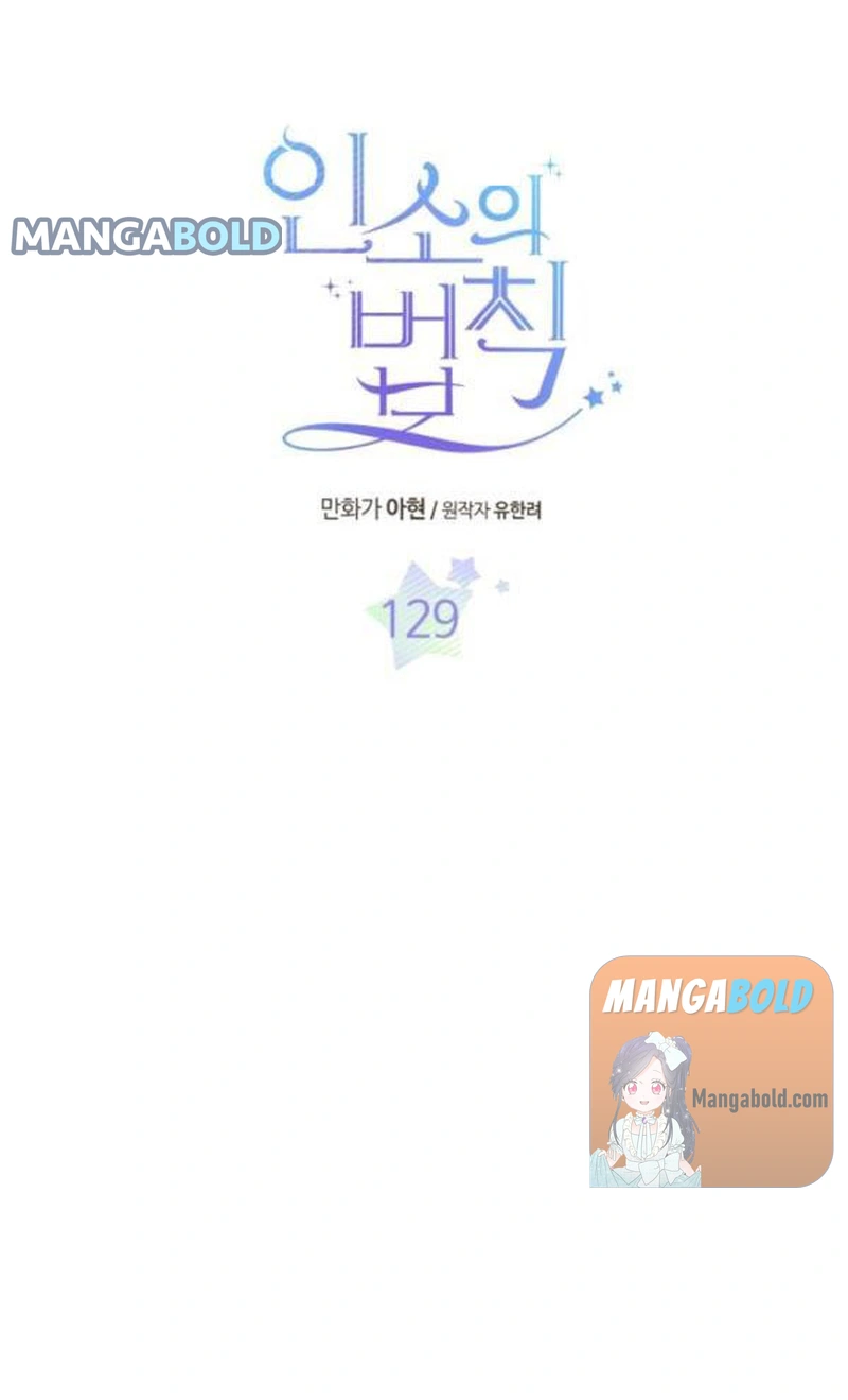 Inso's Law - Chapter 129