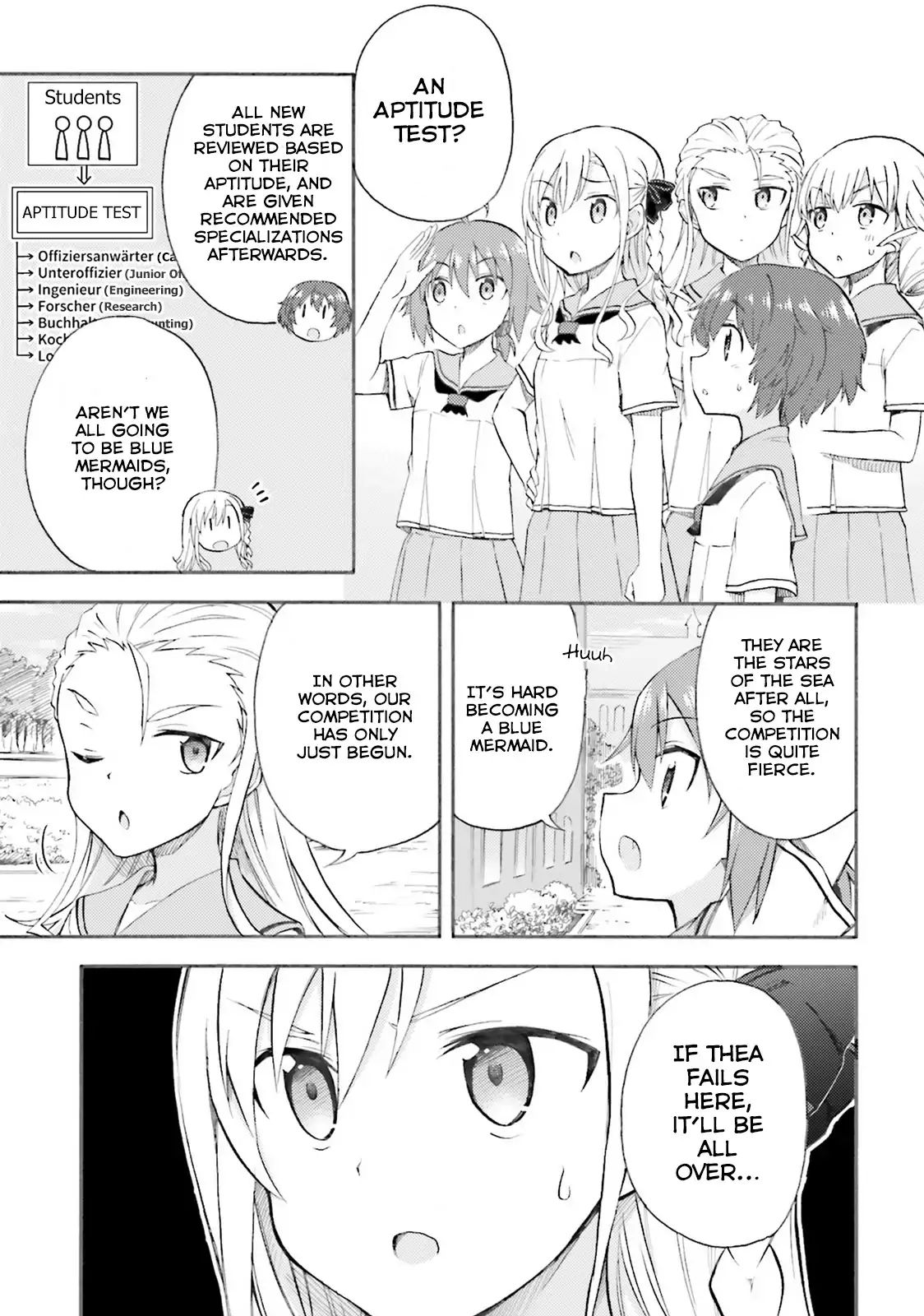 High School Fleet: Maidens Of Loreley - Vol.1 Chapter 2