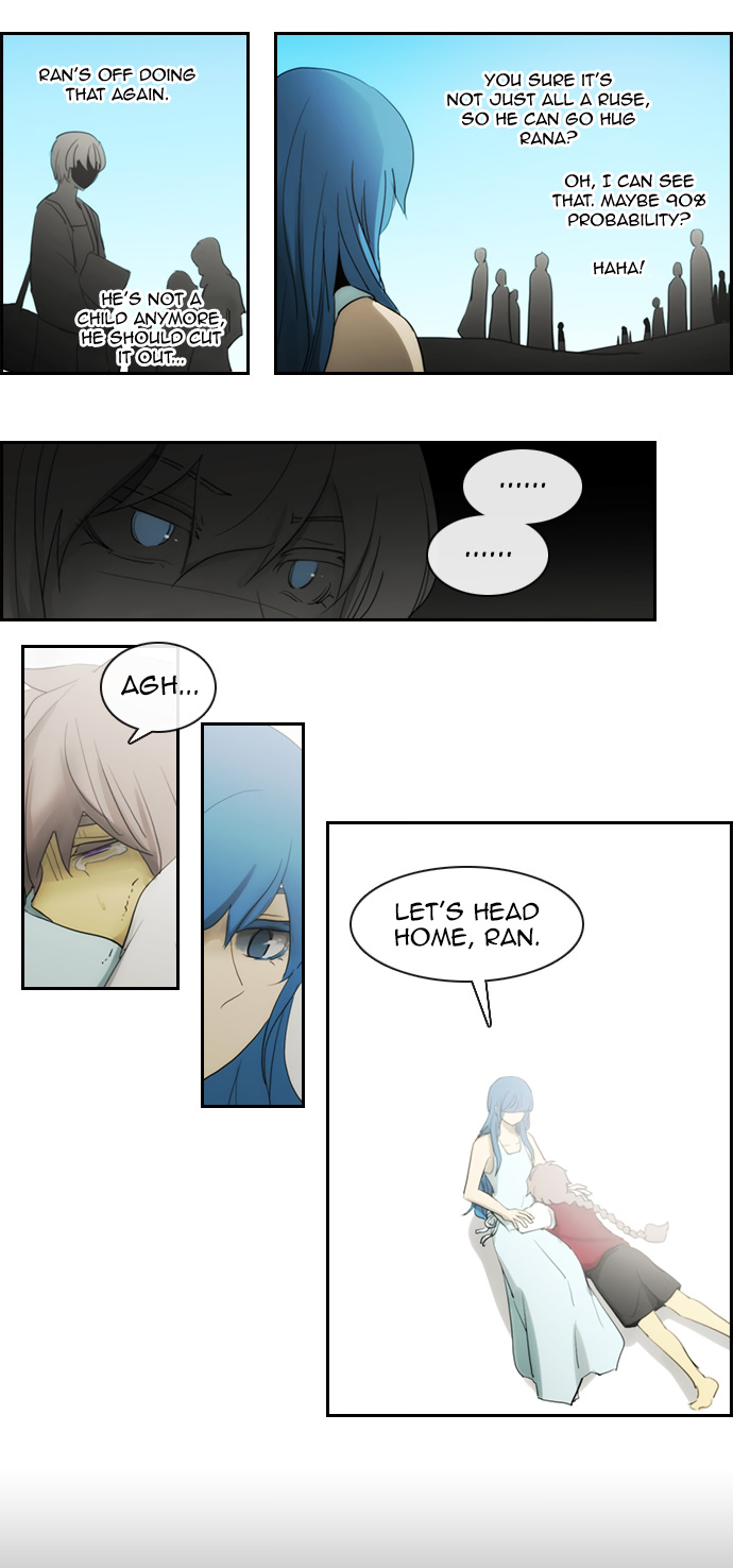 Kubera - Chapter 160.02: Special Episode 2: Conditions For Affection