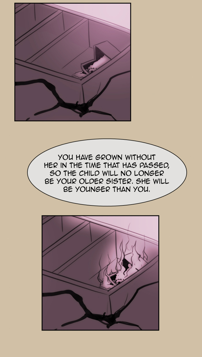 Kubera - Chapter 332