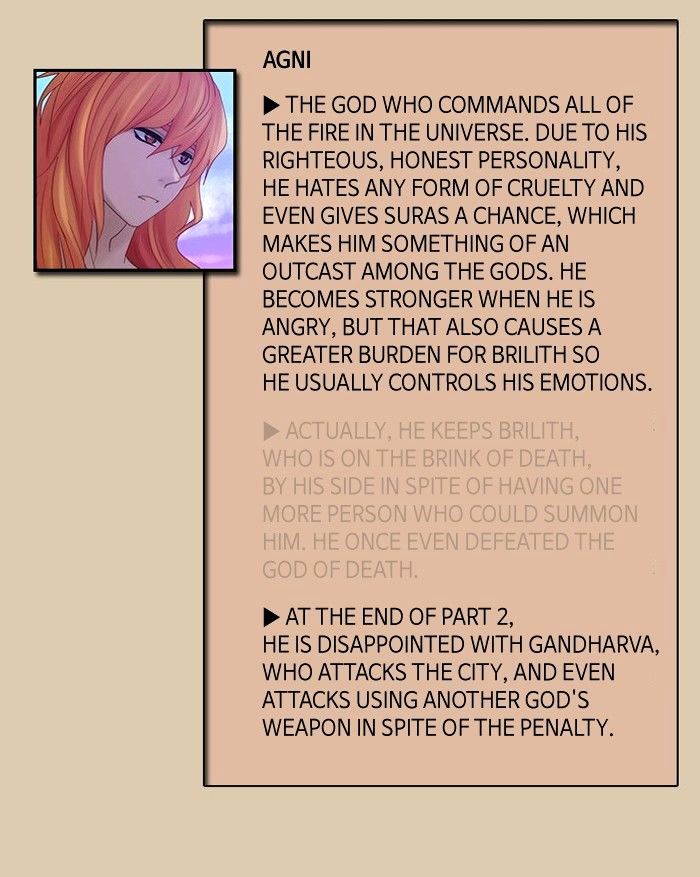 Kubera - Chapter 285