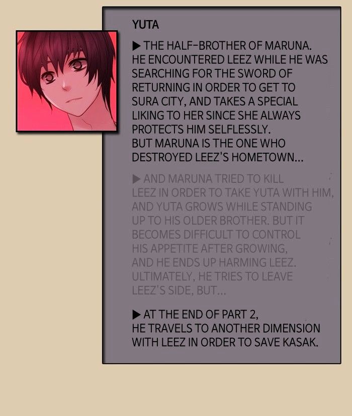 Kubera - Chapter 285