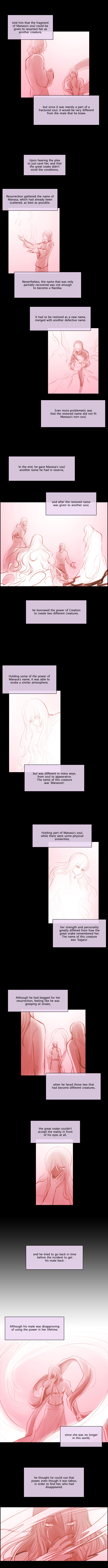 Kubera - Chapter 264.11: Side Story 18 - In My Delusions. (1)