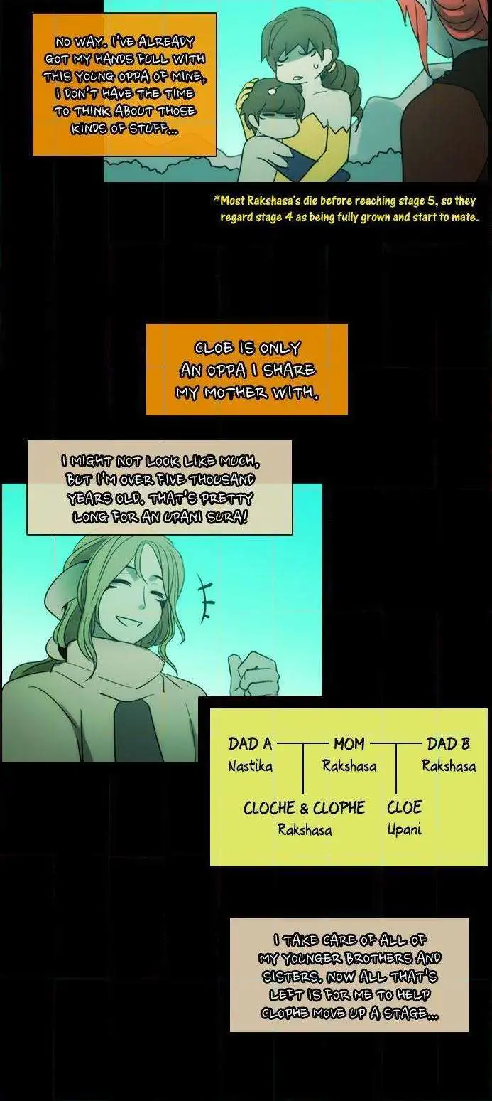 Kubera - Chapter 160.6