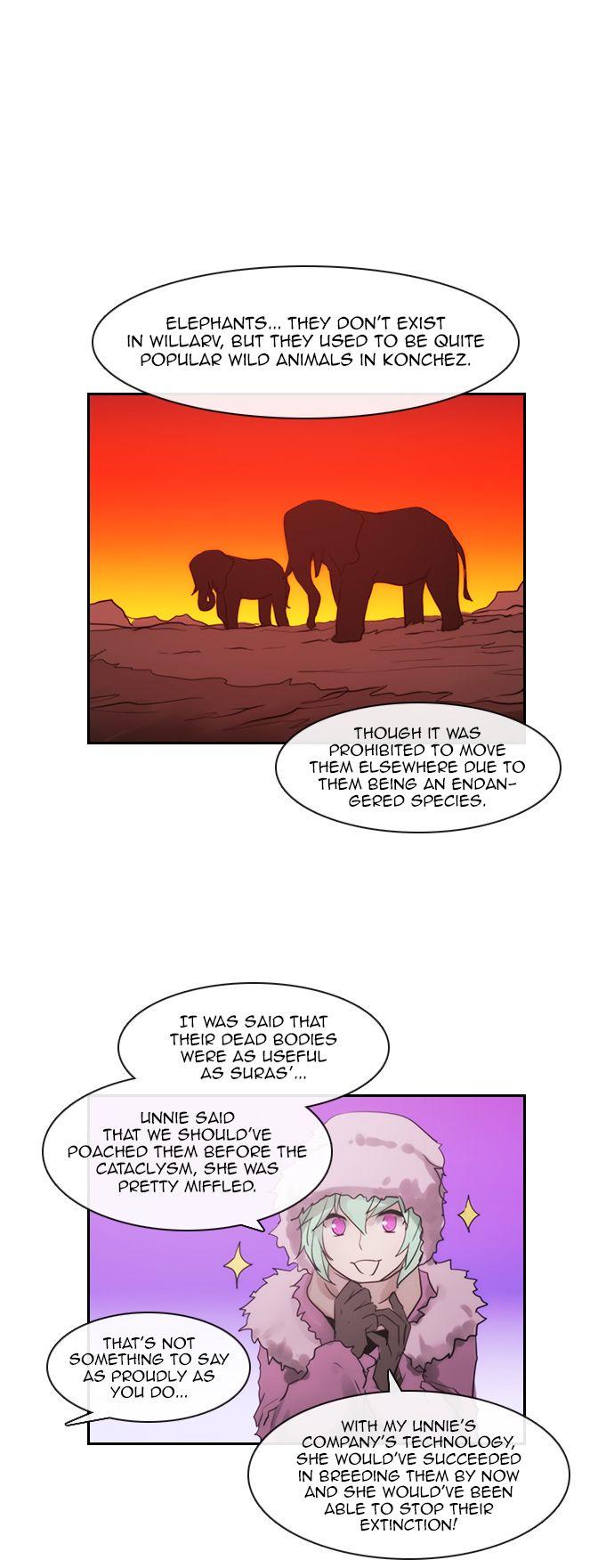 Kubera - Chapter 160.9