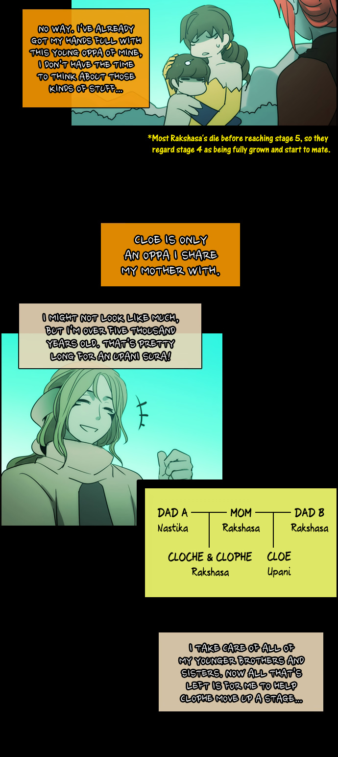 Kubera - Chapter 160.06: Special Episode 5: News