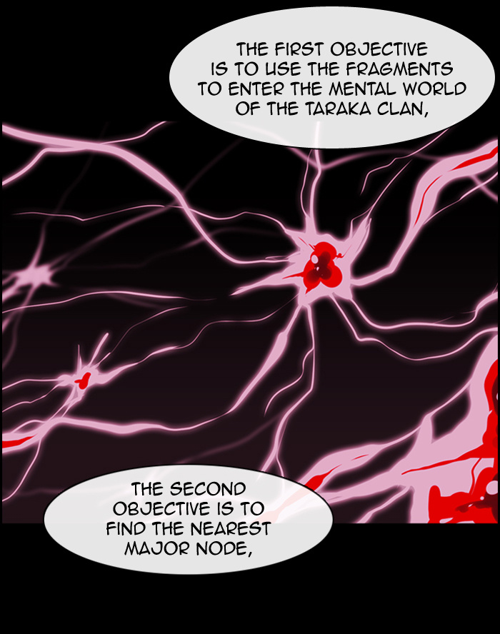 Kubera - Chapter 336