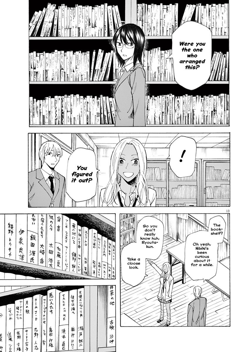 Hibiki - Shousetsuka Ni Naru Houhou - Vol.1 Chapter 2 : Right And Left