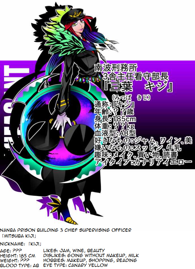 Nanbaka - Chapter 37.6: Bonus