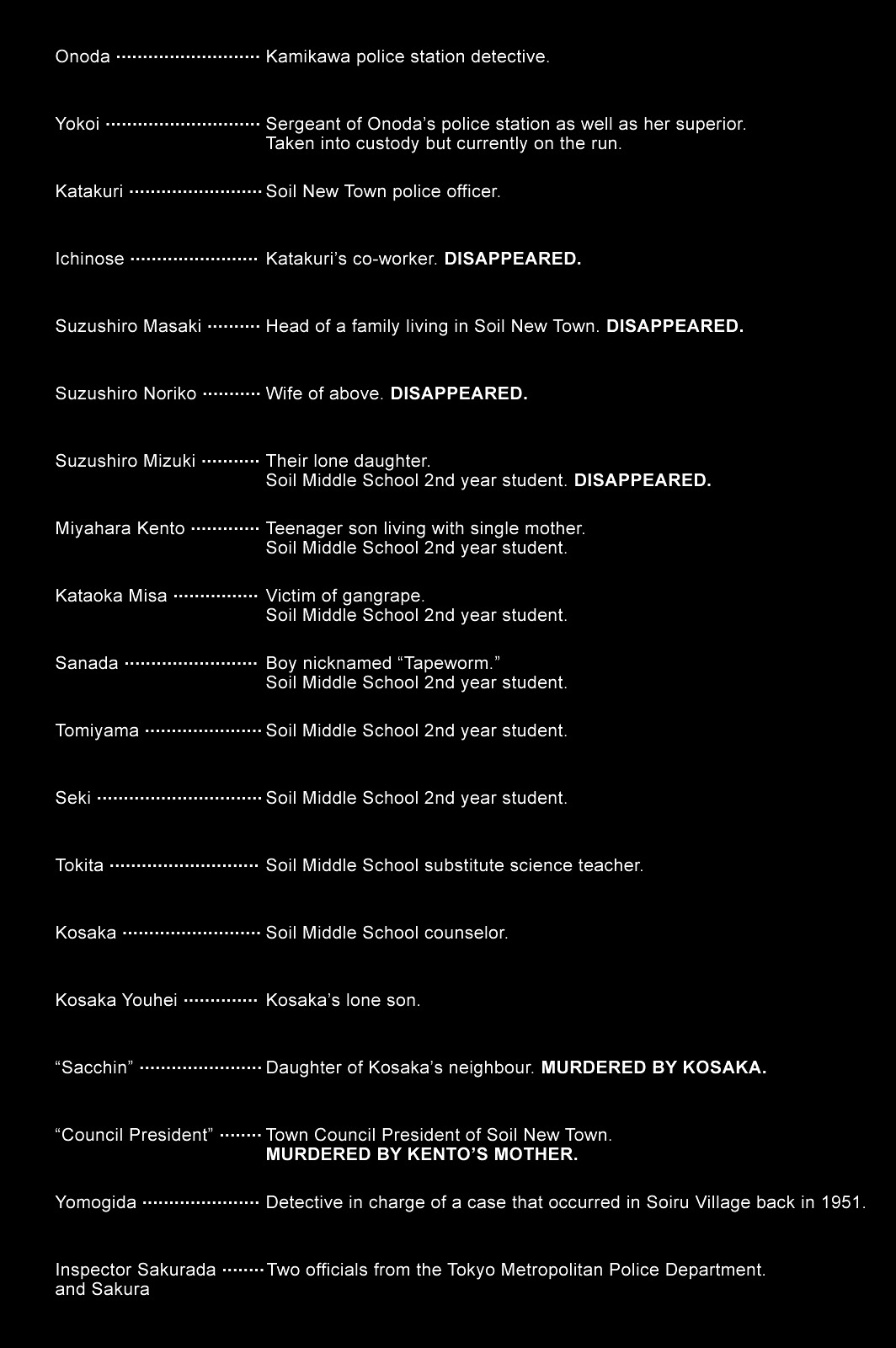 Soil - Chapter 81 : Block 3-30 [From The Darkness]