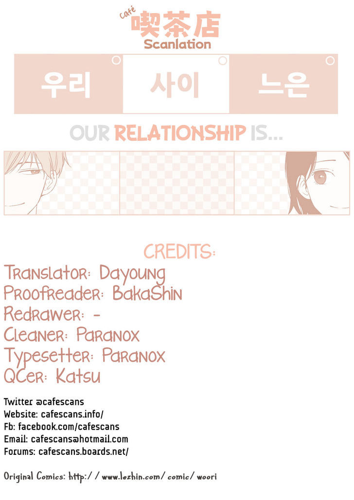 Our Relationship Is... - Chapter 2