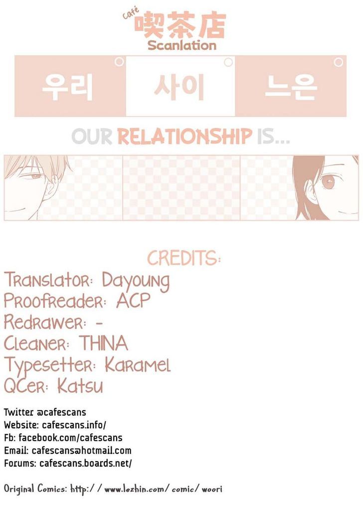 Our Relationship Is... - Chapter 7