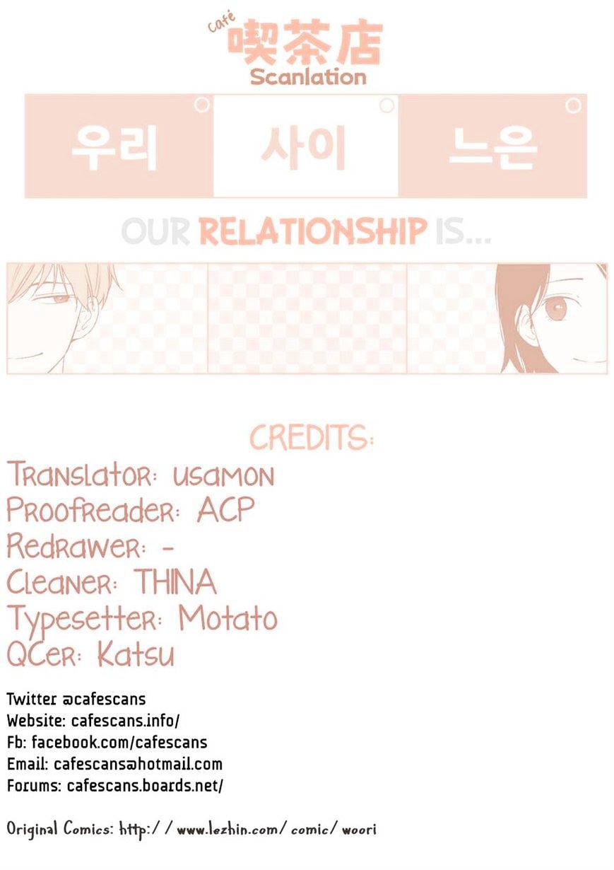 Our Relationship Is... - Chapter 20