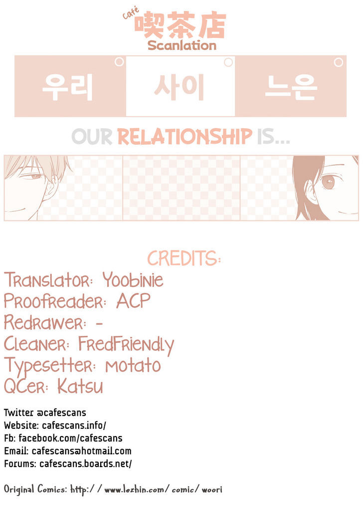 Our Relationship Is... - Chapter 28