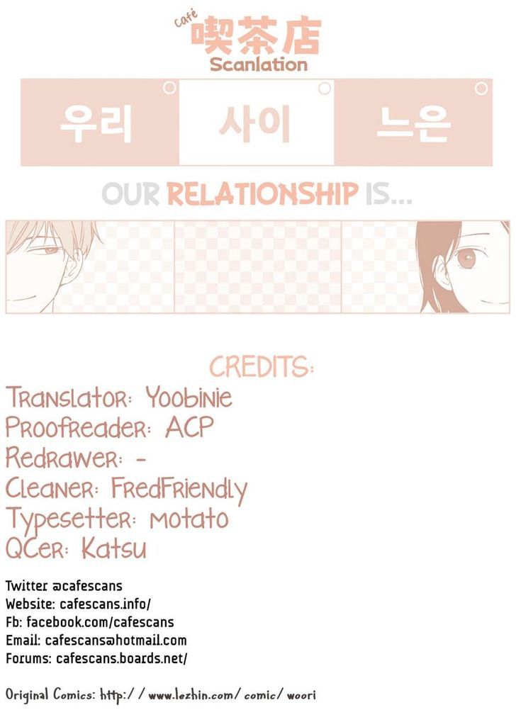 Our Relationship Is... - Chapter 29