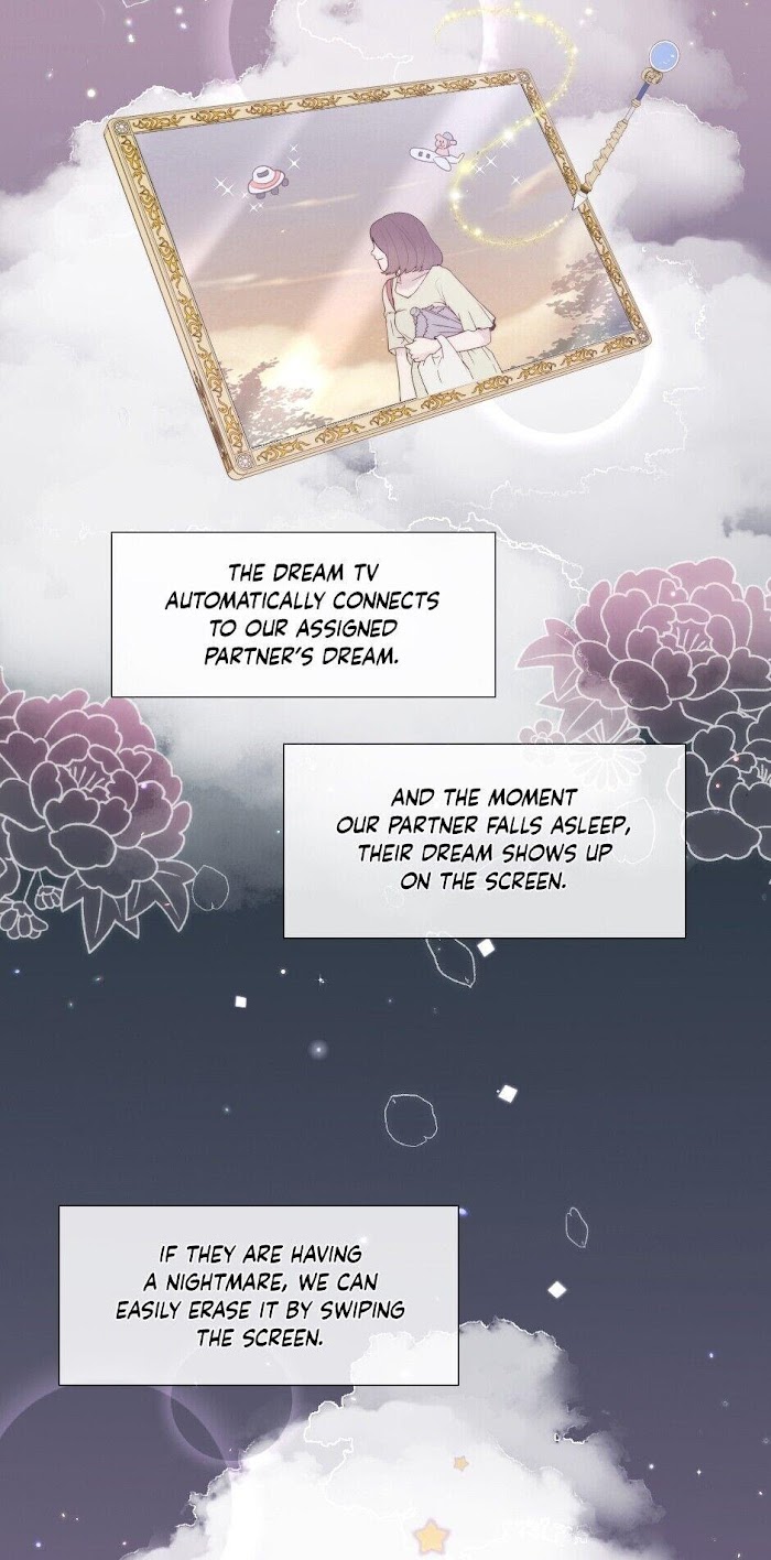 Night Fragments - Chapter 4 : Dream Tv