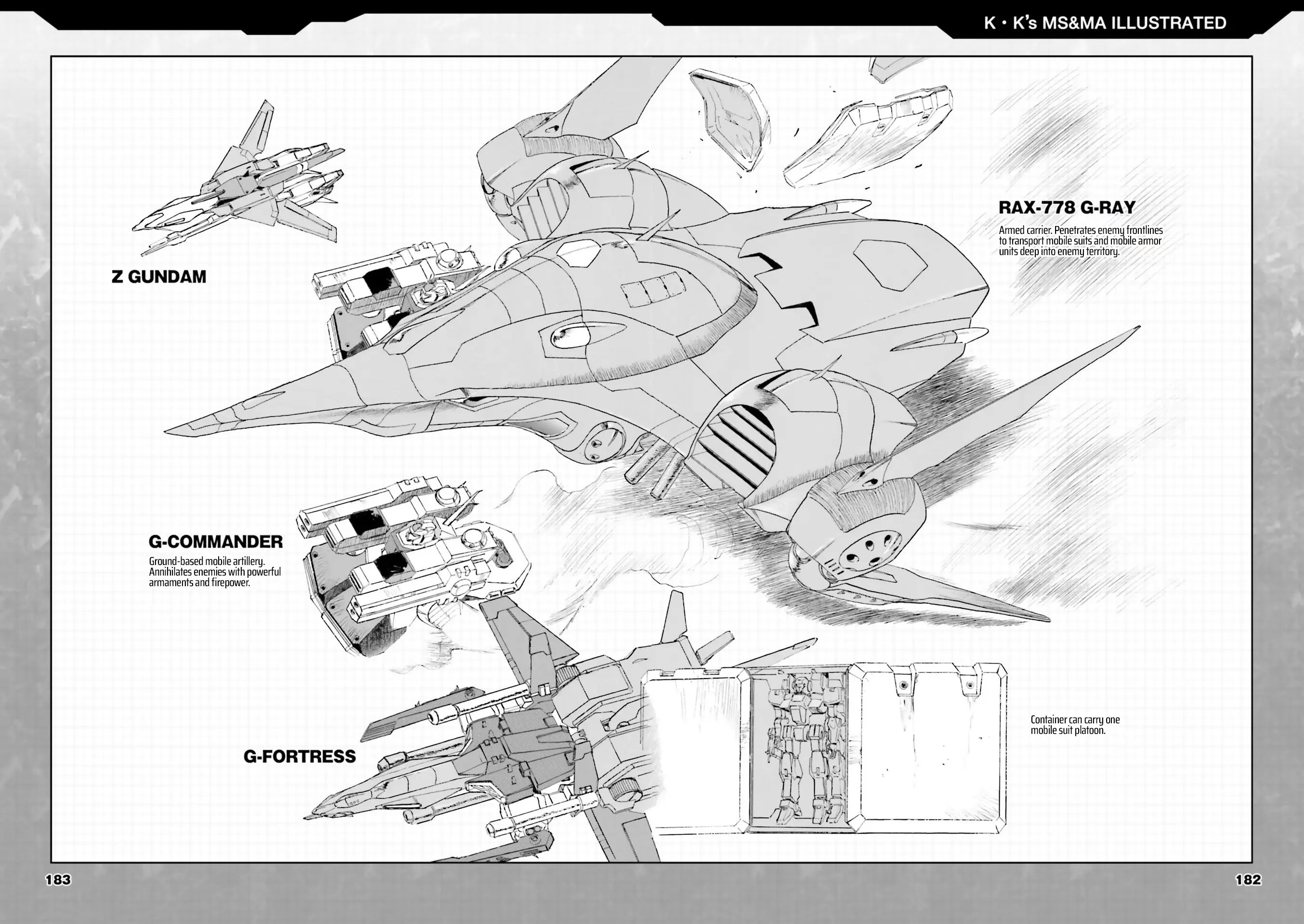 Mobile Suit Gundam - New Revival Of Zeon - Chapter 10.5: Ms & Ma Illustrated