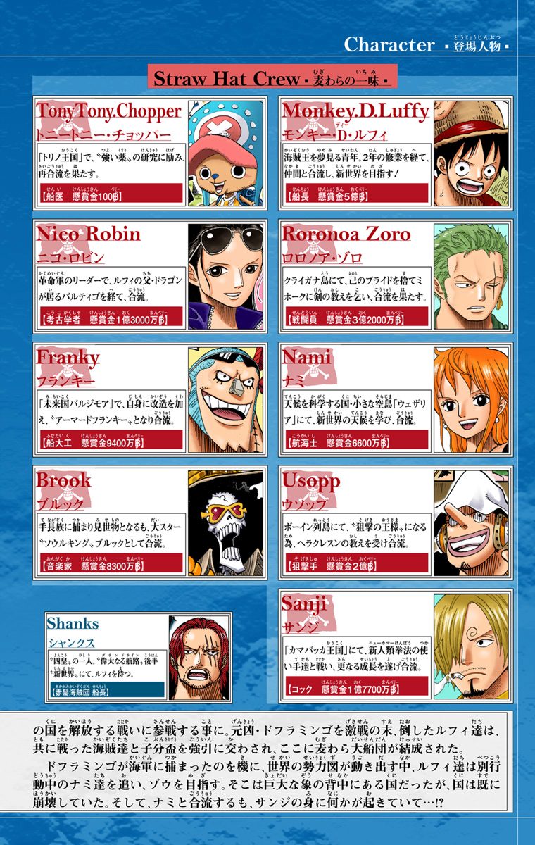 One Piece - Digital Colored Comics - Chapter 807