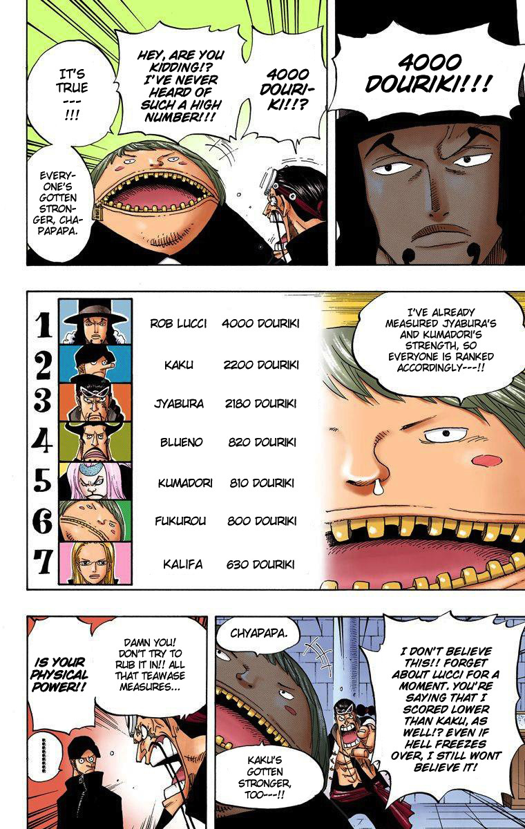 One Piece - Digital Colored Comics - Vol.40 Chapter 379: Douriki