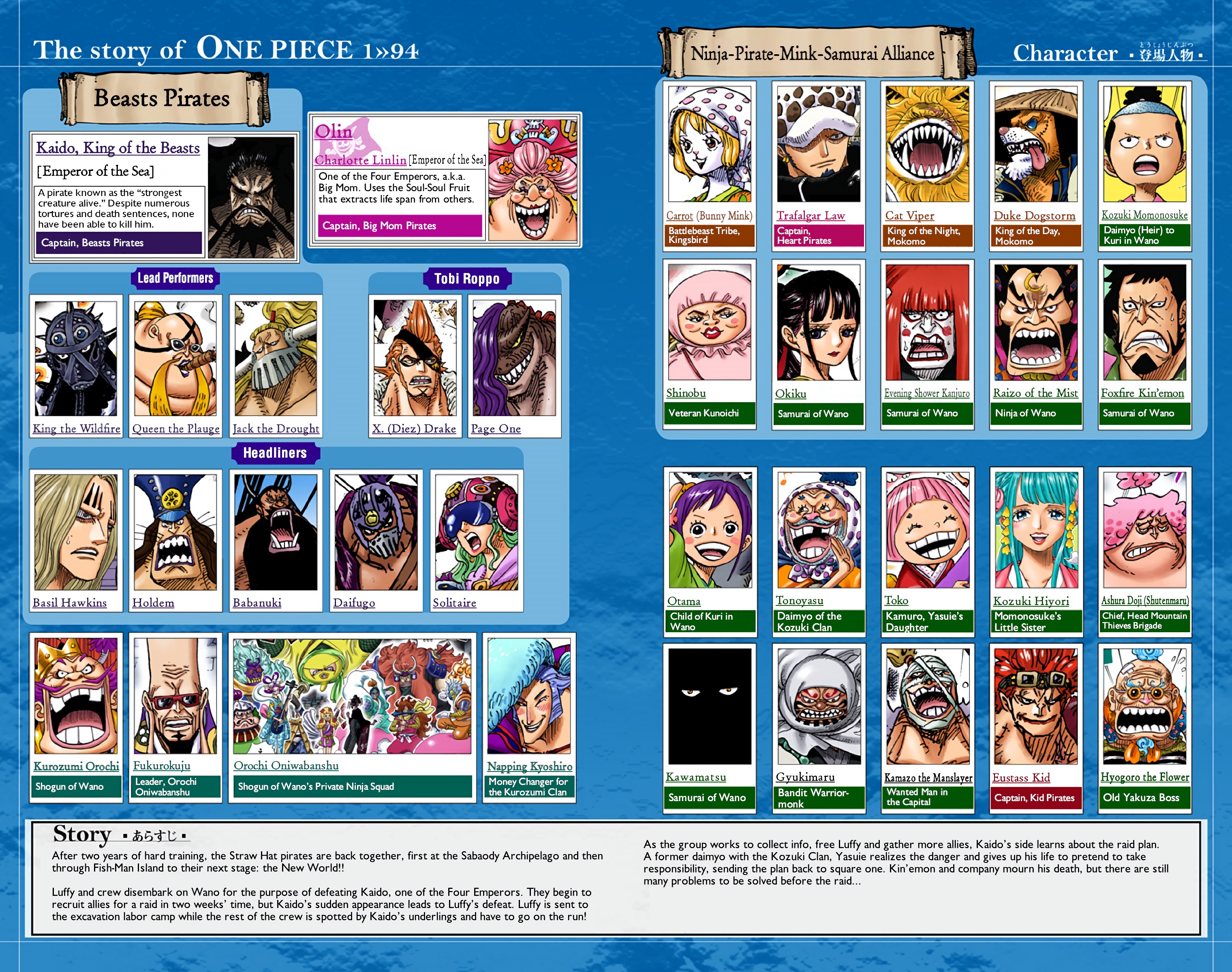 One Piece - Digital Colored Comics - Chapter 943