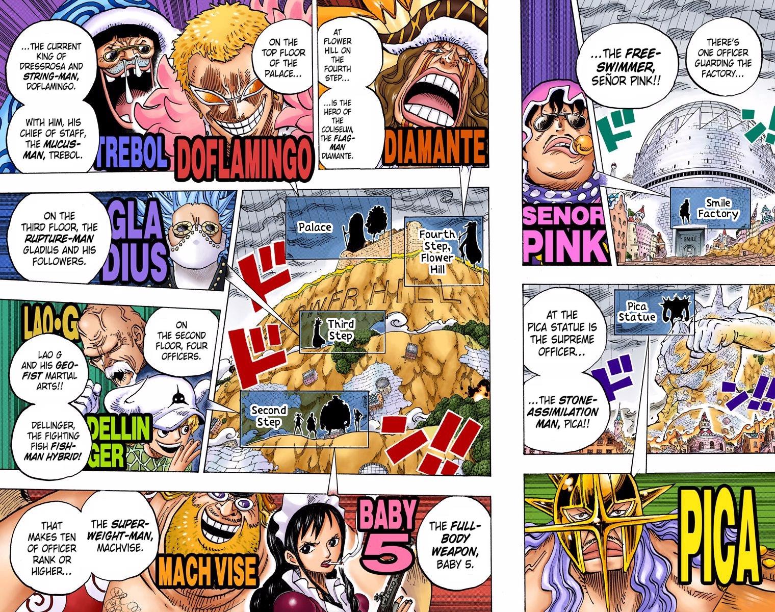 One Piece - Digital Colored Comics - Chapter 768