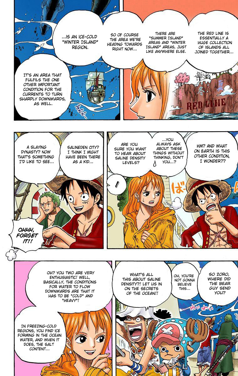 One Piece - Digital Colored Comics - Vol.62 Chapter 604: Into The Depths