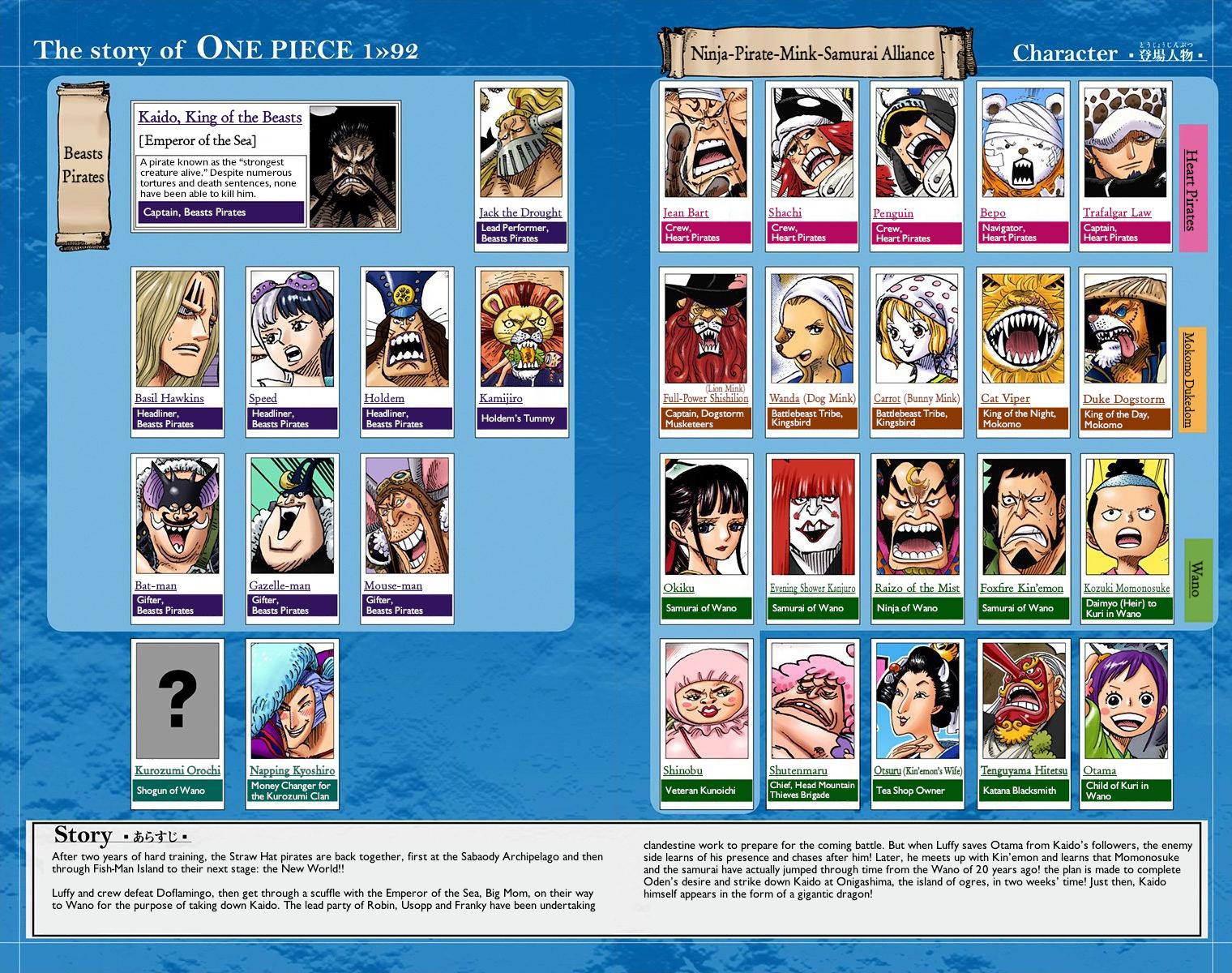 One Piece - Digital Colored Comics - Chapter 922