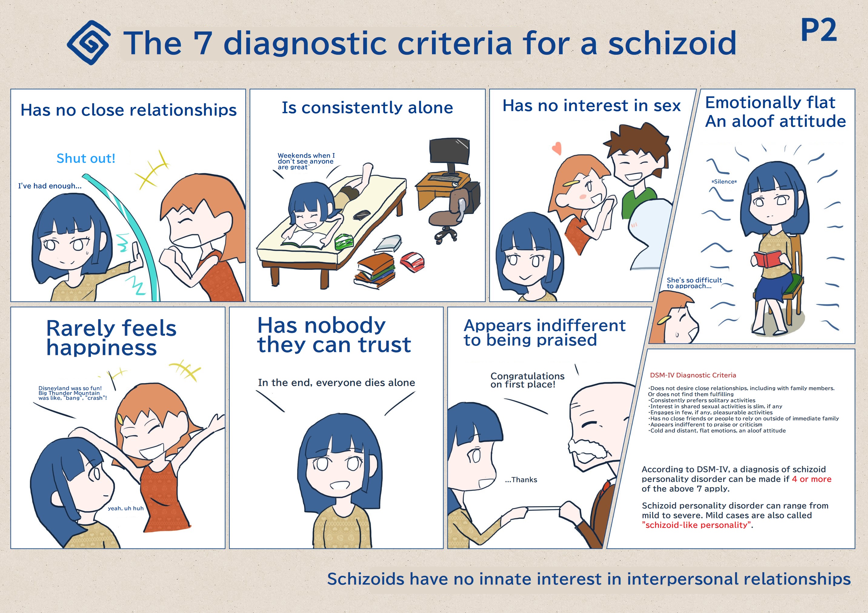 Schizoid-Chan - Chapter 1: Characteristics Of A Schizoid